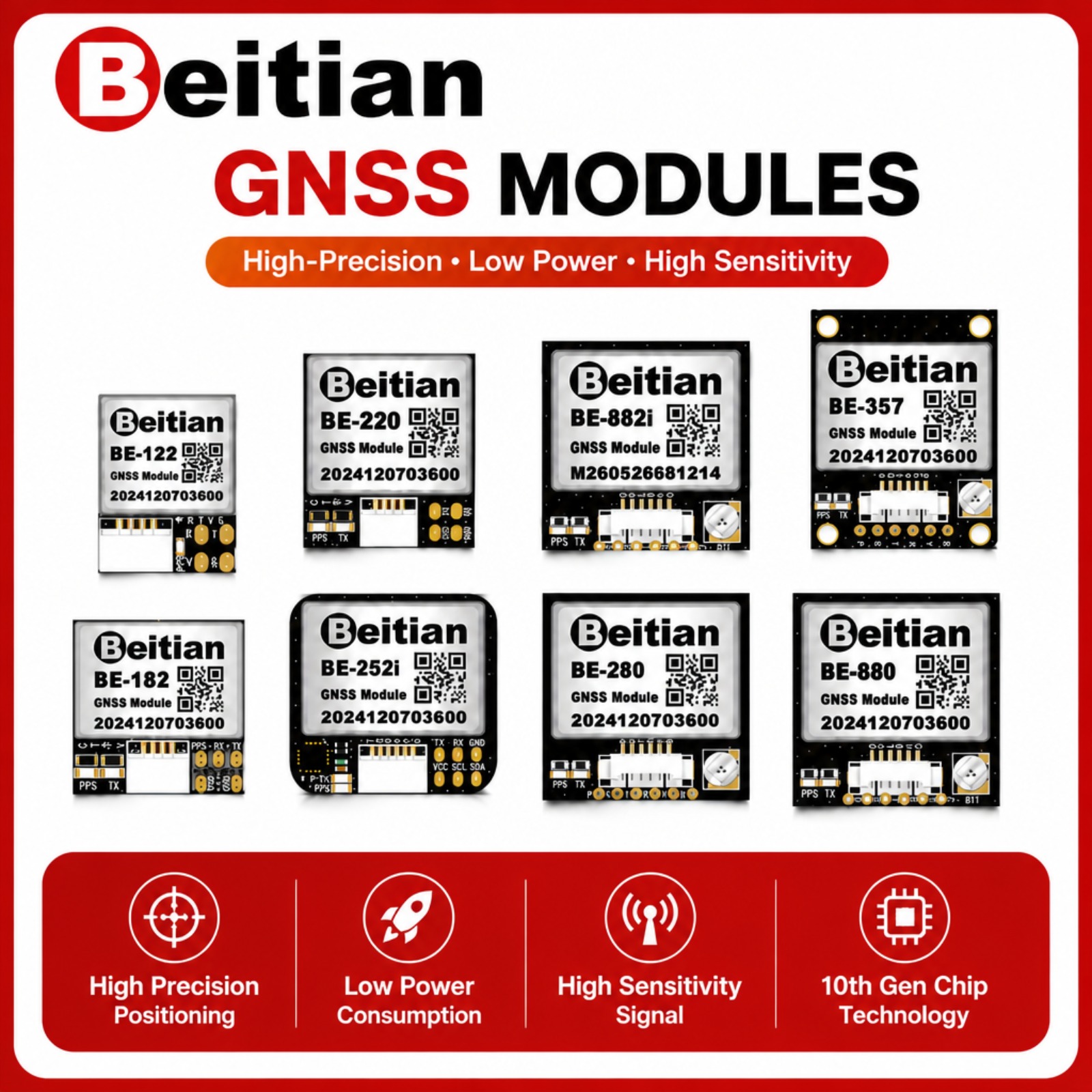 Beitian M10 Triple Mode GNSS C - огляд і ціна Drone Gps Module